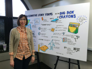 Graphic recorder Jo Byrne turned a half-hour lecture on the Big Box of Crayons into a lively visual summary. (Photo by Bella Grossi)